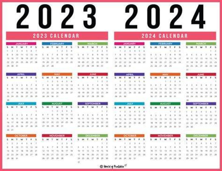 كم عدد سكان الهند 2023 – تريندات 2024