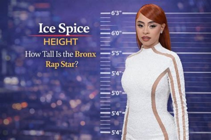 How Tall Is Ice Spice Wiki, Bio, Ethnicity, Dating, Net Worth Starsgab
