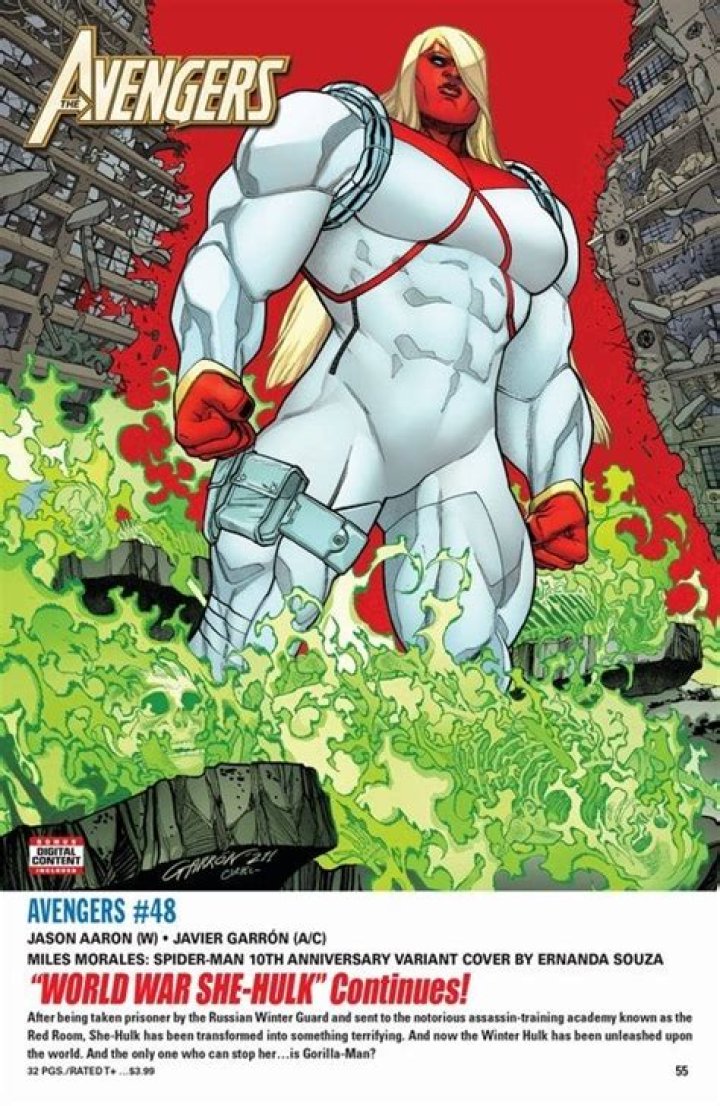 Marvel Introducing The Winter Hulk In Avengers